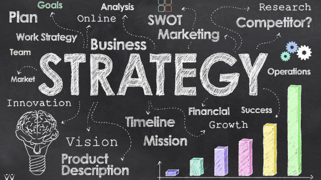 7 Strategi Bisnis Paling Efektif dan Menguntungkan di Tahun 2024