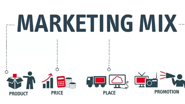 Contoh Marketing Mix