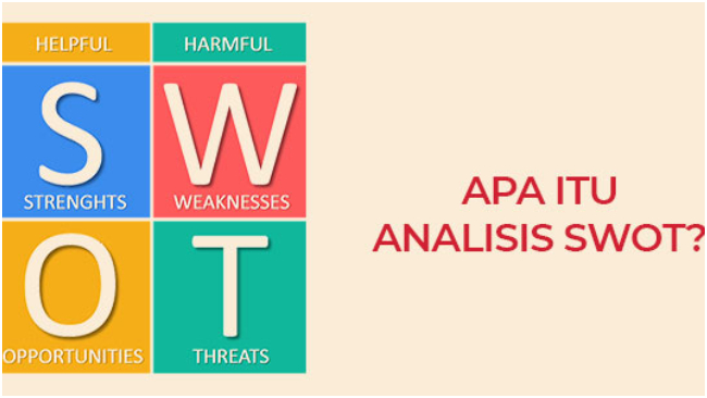 SWOT Merupakan Singkatan Apa_