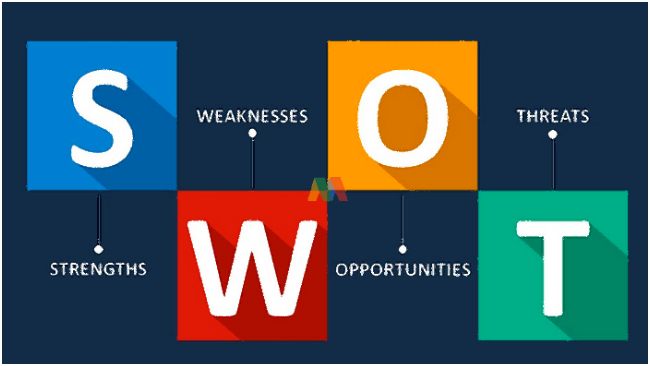 Strategi Kombinasi Komponen SWOT