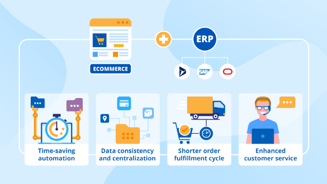 Mengapa Bisnis E-commerce Membutuhkan ERP_
