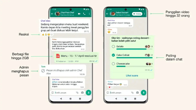 Mengapa Perlu Membangun Komunitas di WhatsApp_
